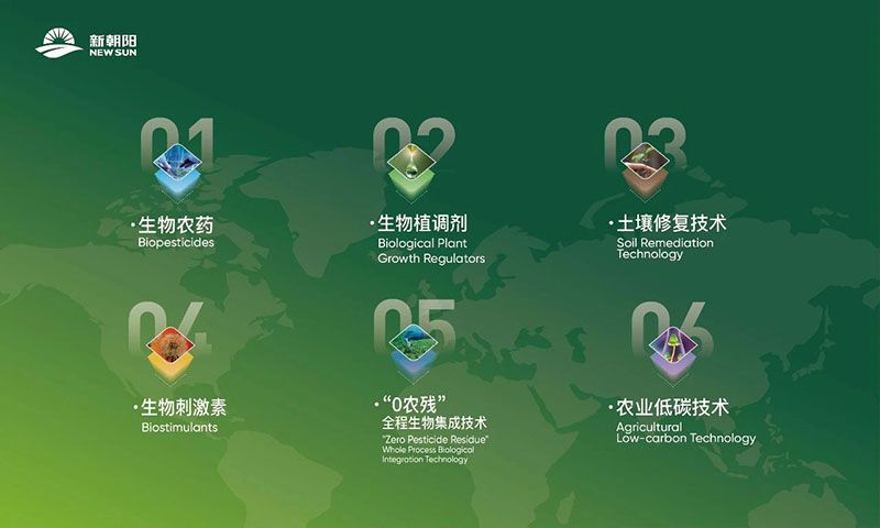 “雙向奔赴”|生物技術創新助力中法兩國農業可持續發展