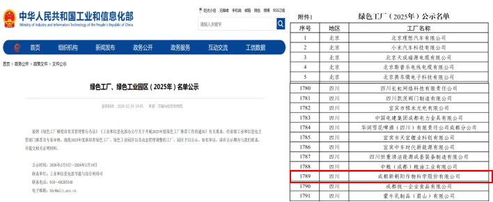 新朝陽入選國家級綠色工廠
